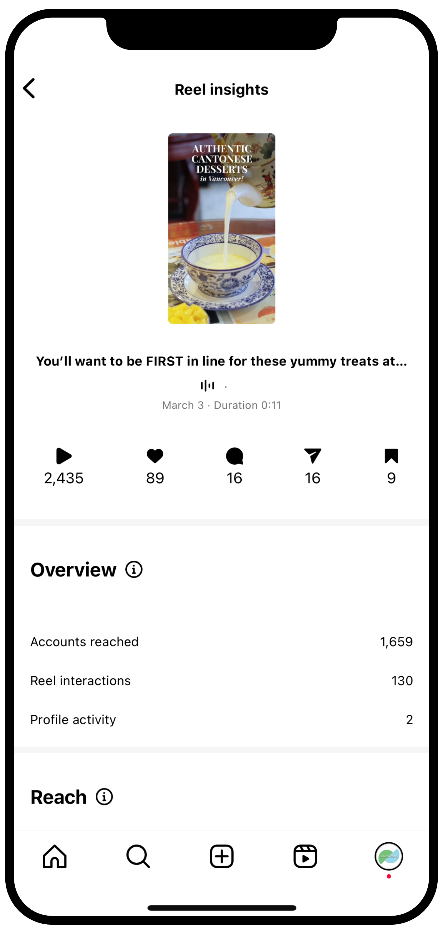 Screenshot of Instagram post insights