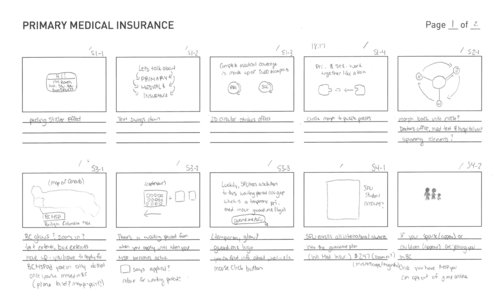 Medical Insurance Storyboard